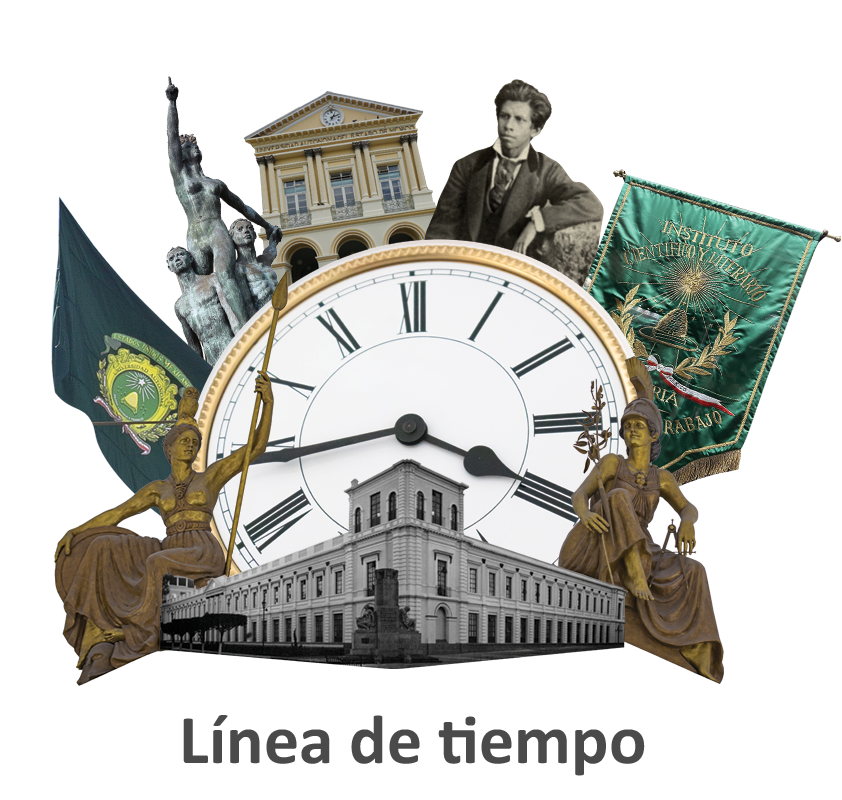 Línea de tiempo UAEM