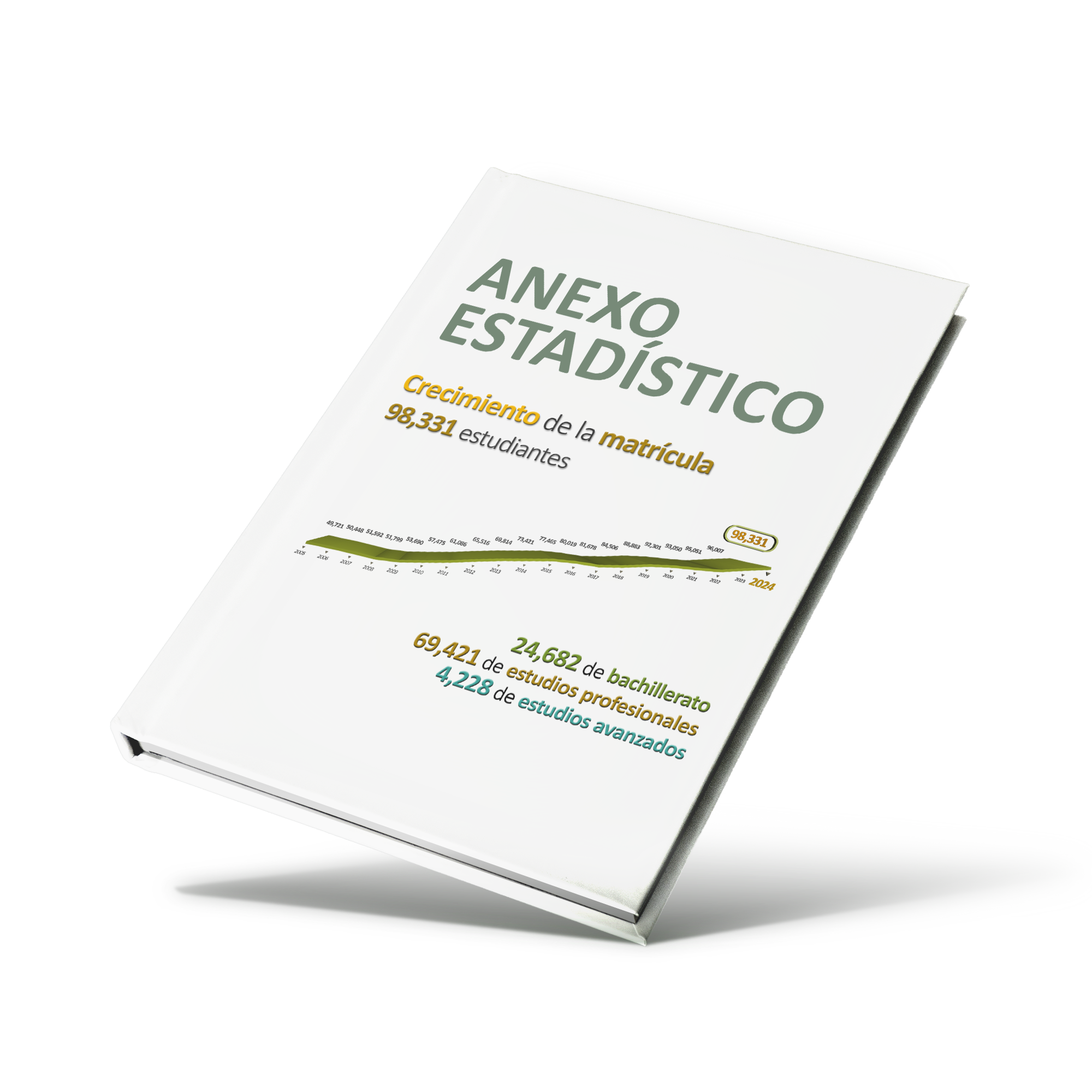 Portada Anexos